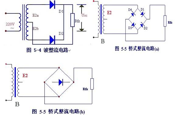 镇流/整流器与毛发类化妆品使用的常见疑问