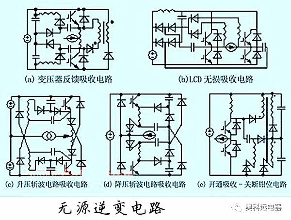 镇流/整流器与毛发类化妆品使用的常见疑问