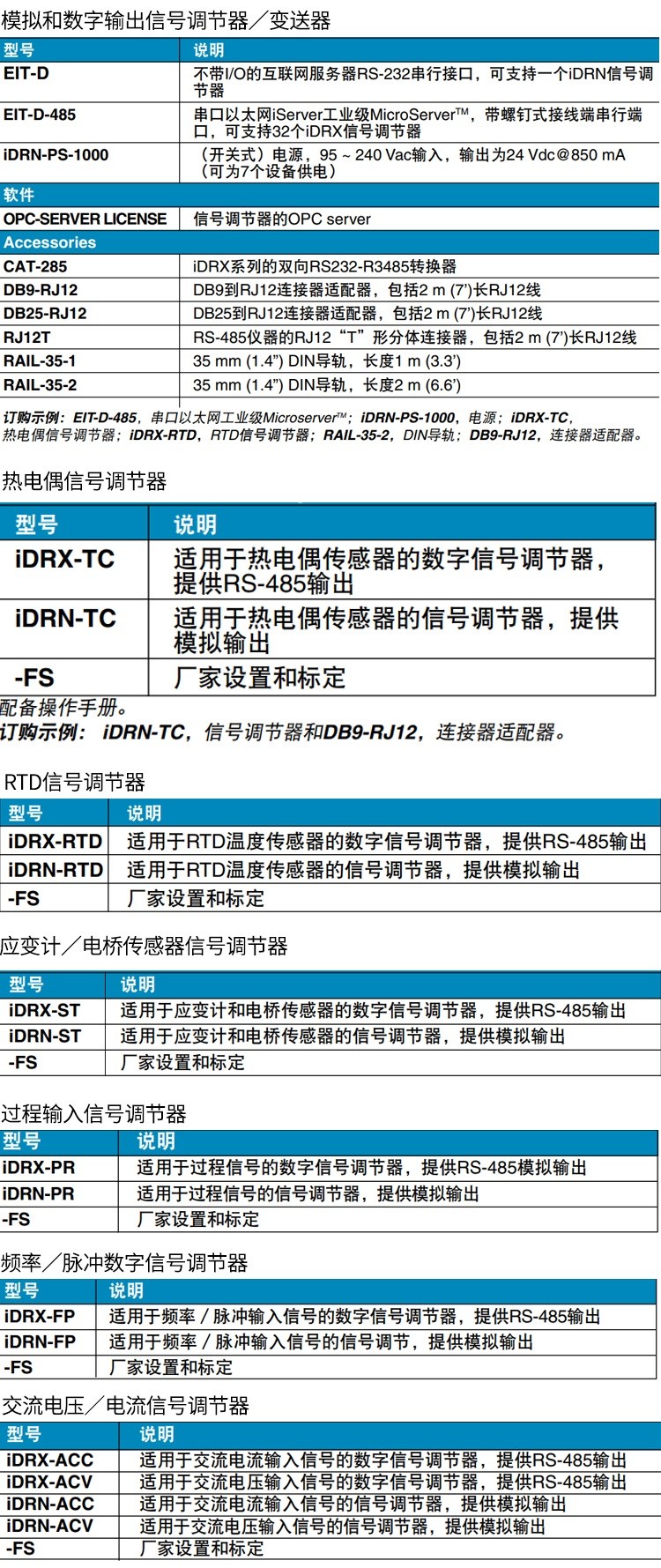 音频设备与变送器/转换器调校记录