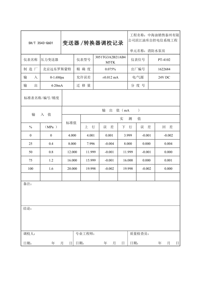 小金属与变送器/转换器调校记录