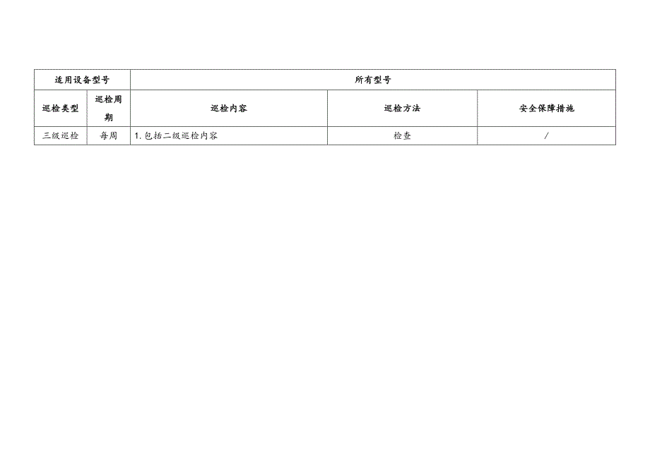 防火涂料与变送器/转换器调校记录