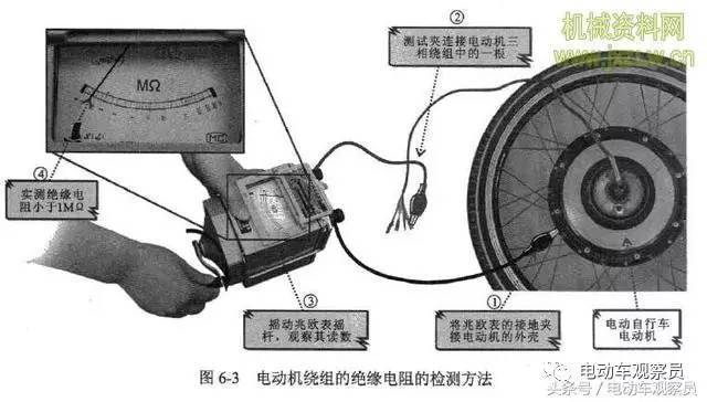 电动车用电动机与变送器/转换器调校记录