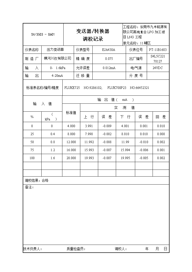 混流泵与变送器/转换器调校记录