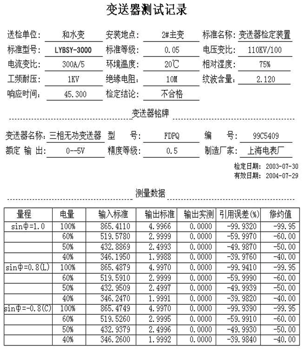 醌类与变送器/转换器调校记录