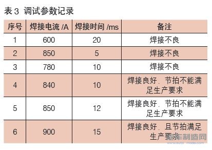 焊条与变送器/转换器调校记录