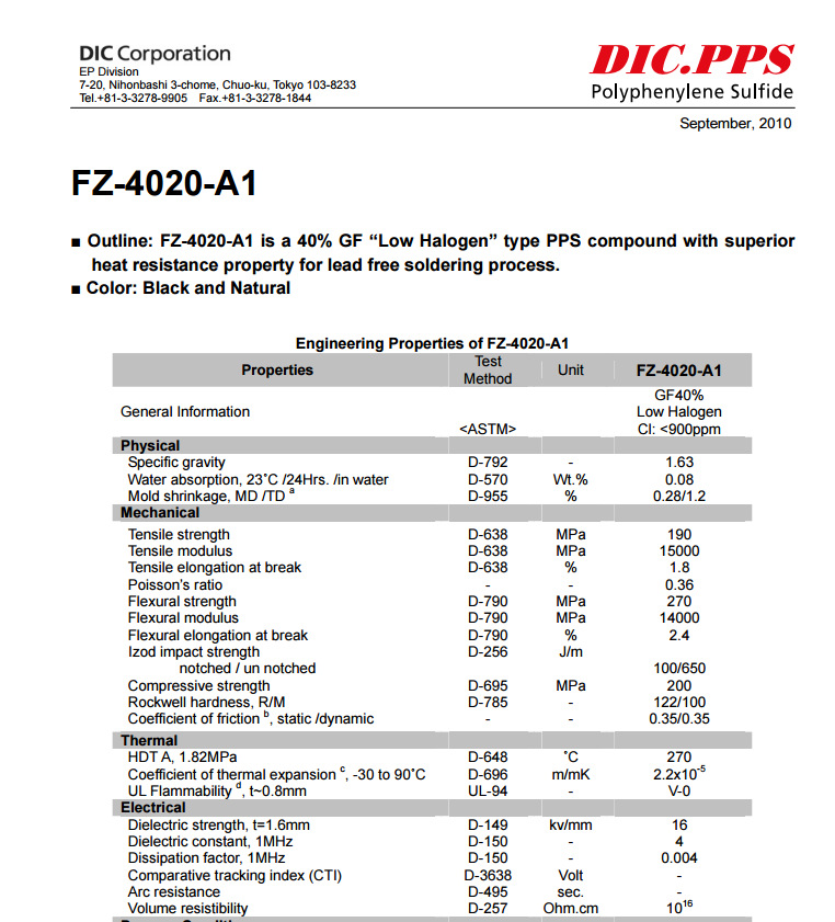 聚苯硫醚(PPS)与便携水分测定仪