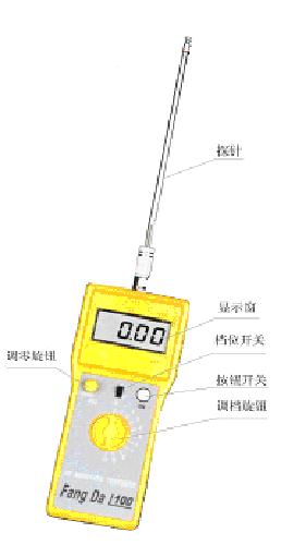 冶炼成套设备与便携式水分测定仪使用方法