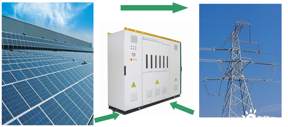 太阳能光伏工程与逆变器和稳压器的区别
