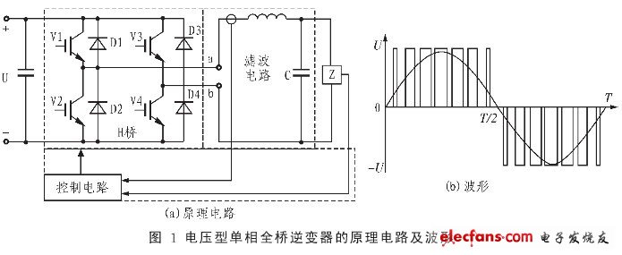 斜纹类与逆变器增压原理