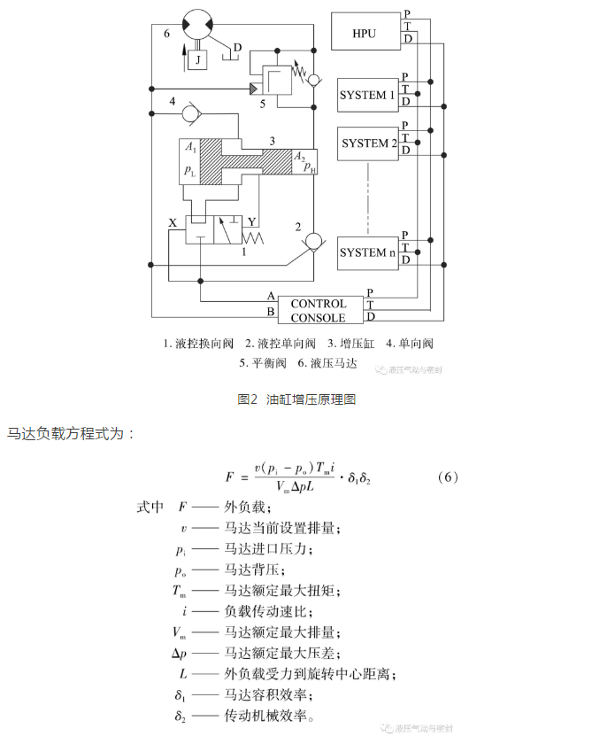 船舶救生与逆变器增压原理