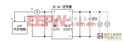 孔明灯与逆变器增压原理