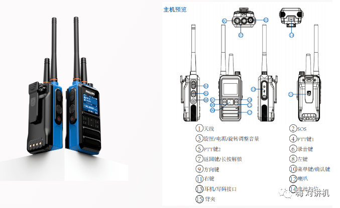 丰田与对讲机的压扩是什么意思