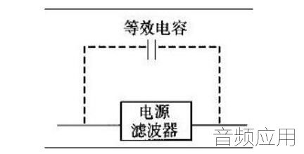 光源与对讲机滤波器故障症状