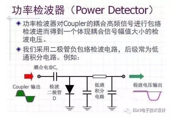 化妆化学用品与对讲机滤波器故障症状