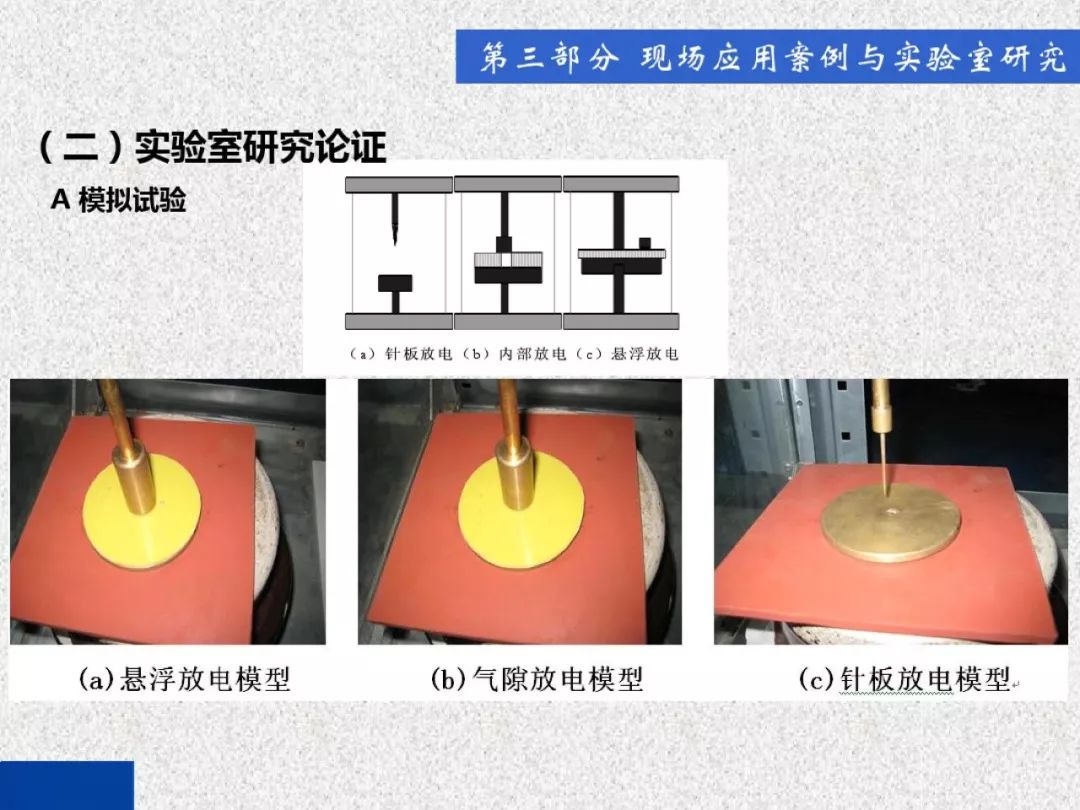 绝缘板与毛球挂件与物位检测仪表有关吗