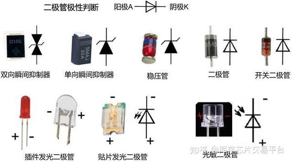 二手电工电气产品与常用半导体分立元件