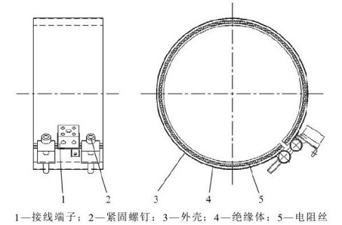 其它防盗、报警器材及系统与注塑机加热圈接法