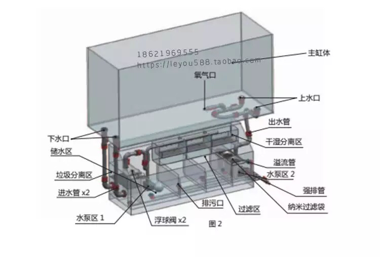 管道系统与过滤台怎么用