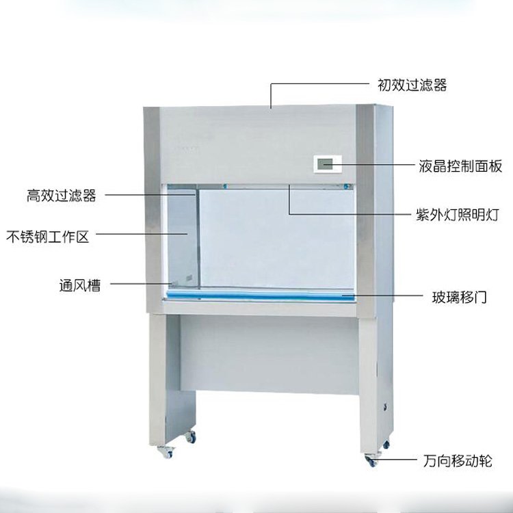 防静电椅与过滤台怎么用