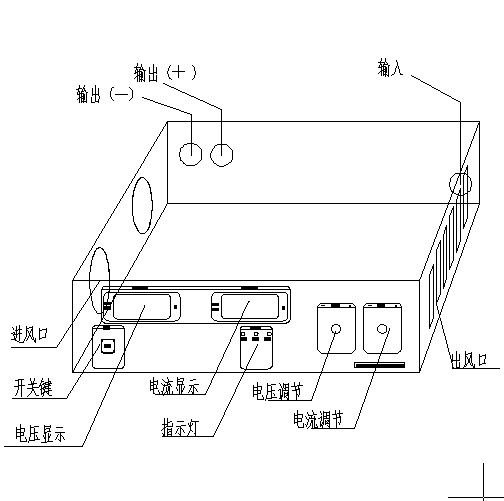 开关电源与过滤台怎么用