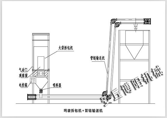 起重机与过滤台怎么用