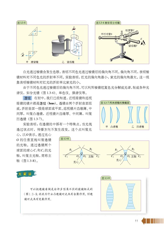 棱镜、透镜与过滤台怎么用