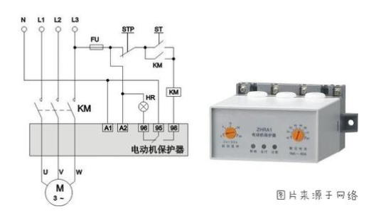 仿古青铜器与电机保护器及使用说明