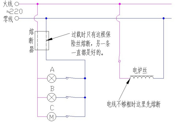 车用灯具与电动机保护器穿线有方向吗