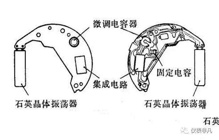 耳环与玻璃破碎传感器工作原理