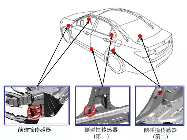 雪佛兰与玻璃破碎传感器工作原理