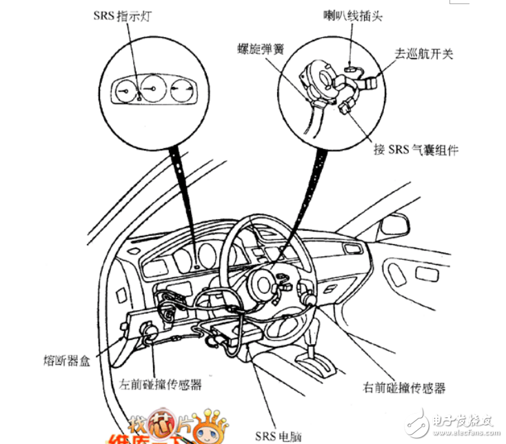 雪佛兰与玻璃破碎传感器工作原理