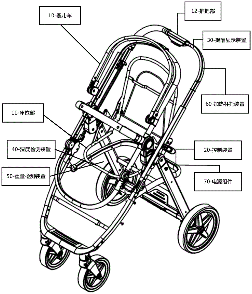 IC代理与玩具婴儿车应该怎样安装