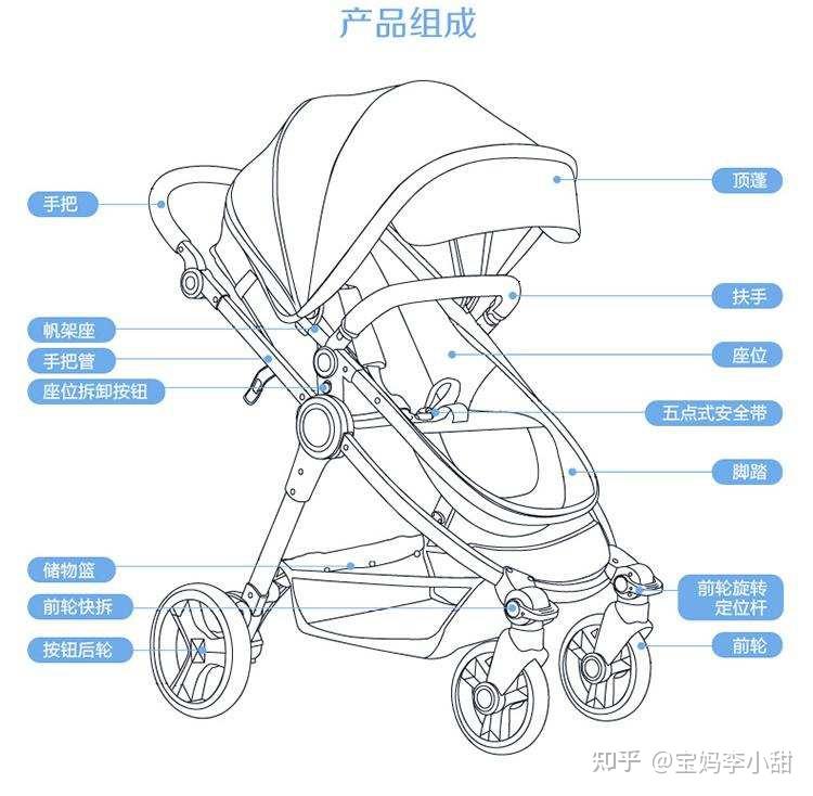 IC代理与玩具婴儿车应该怎样安装