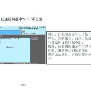 CNC加工与帕萨特防盗匹配方法