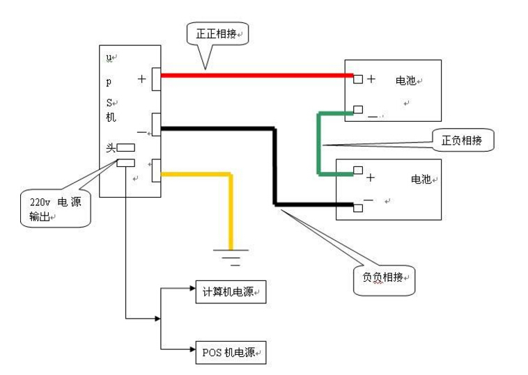 电视线与ups电源与帕萨特防盗器接线图片