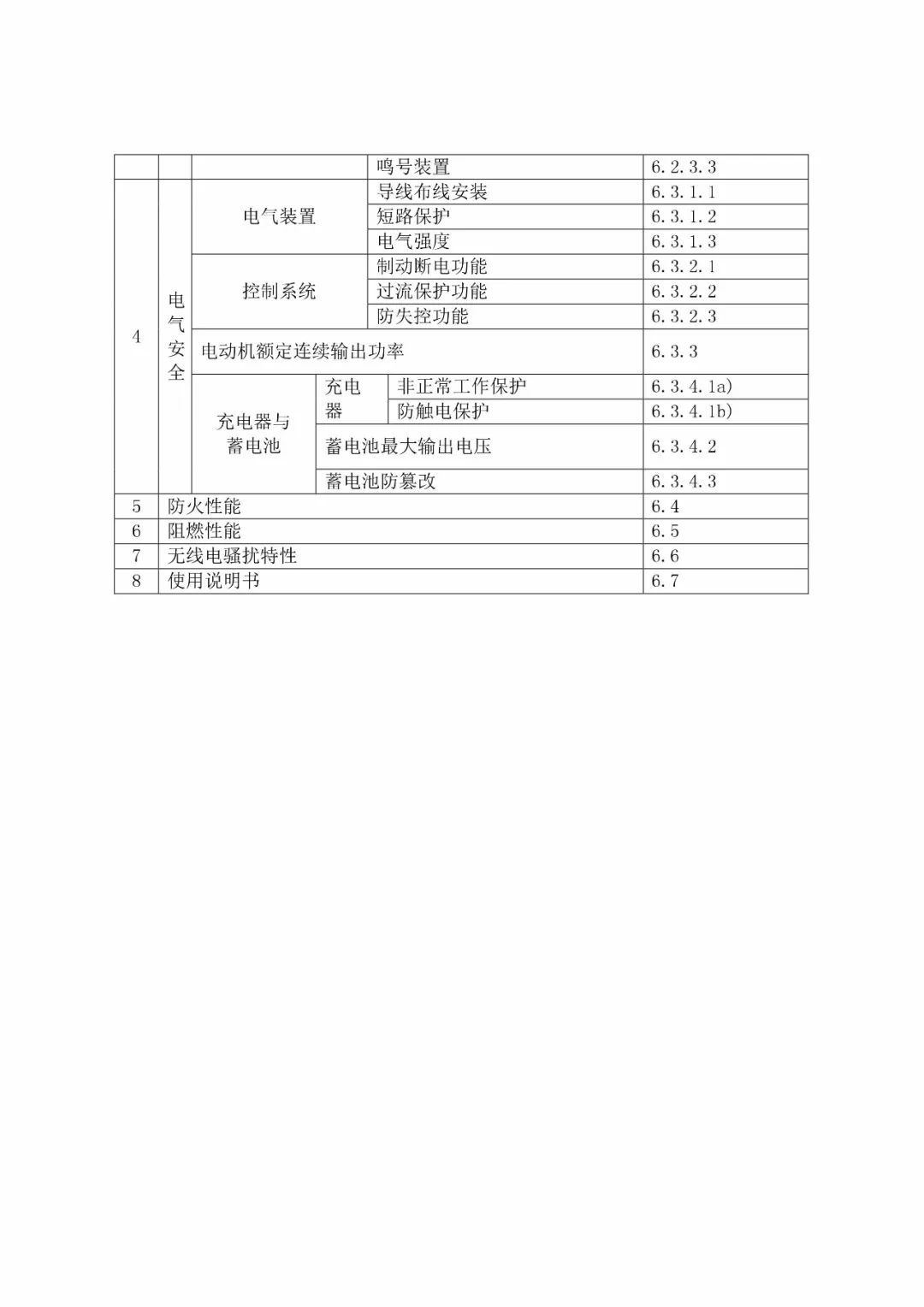 自行车、电动车简历与交流稳压电源检定规程