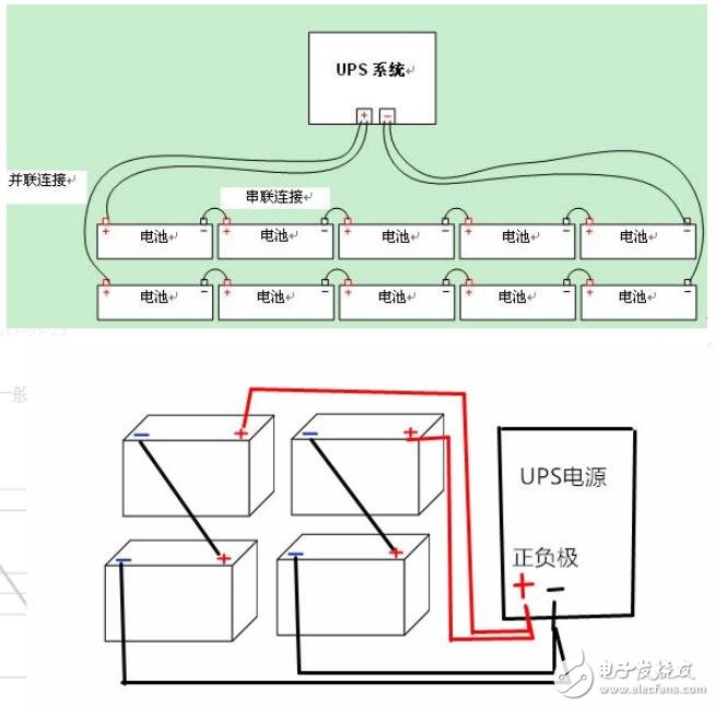 紫外辐照计与ups电源与帕萨特防盗器接线图片