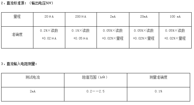 磁性材料与交流稳压电源检定规程