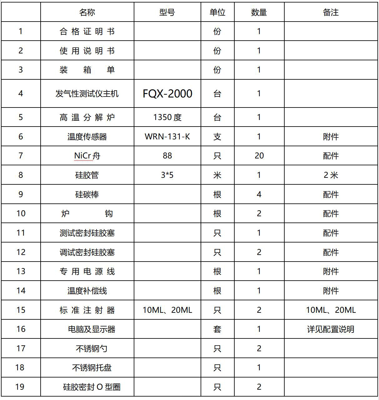 库存围巾与交流稳压电源检定规程