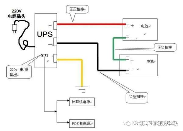 运动帽与ups电源与帕萨特防盗器接线图片