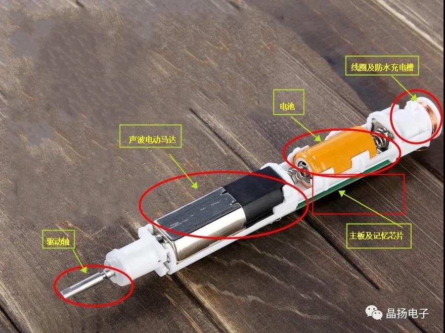 建筑附件与温度传感器与电动牙刷改装的区别