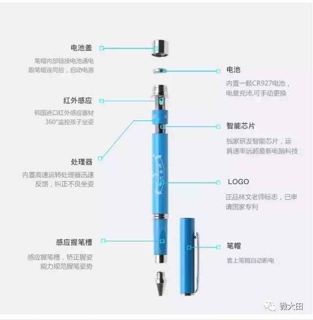 中性笔与温度传感器与电动牙刷改装的区别