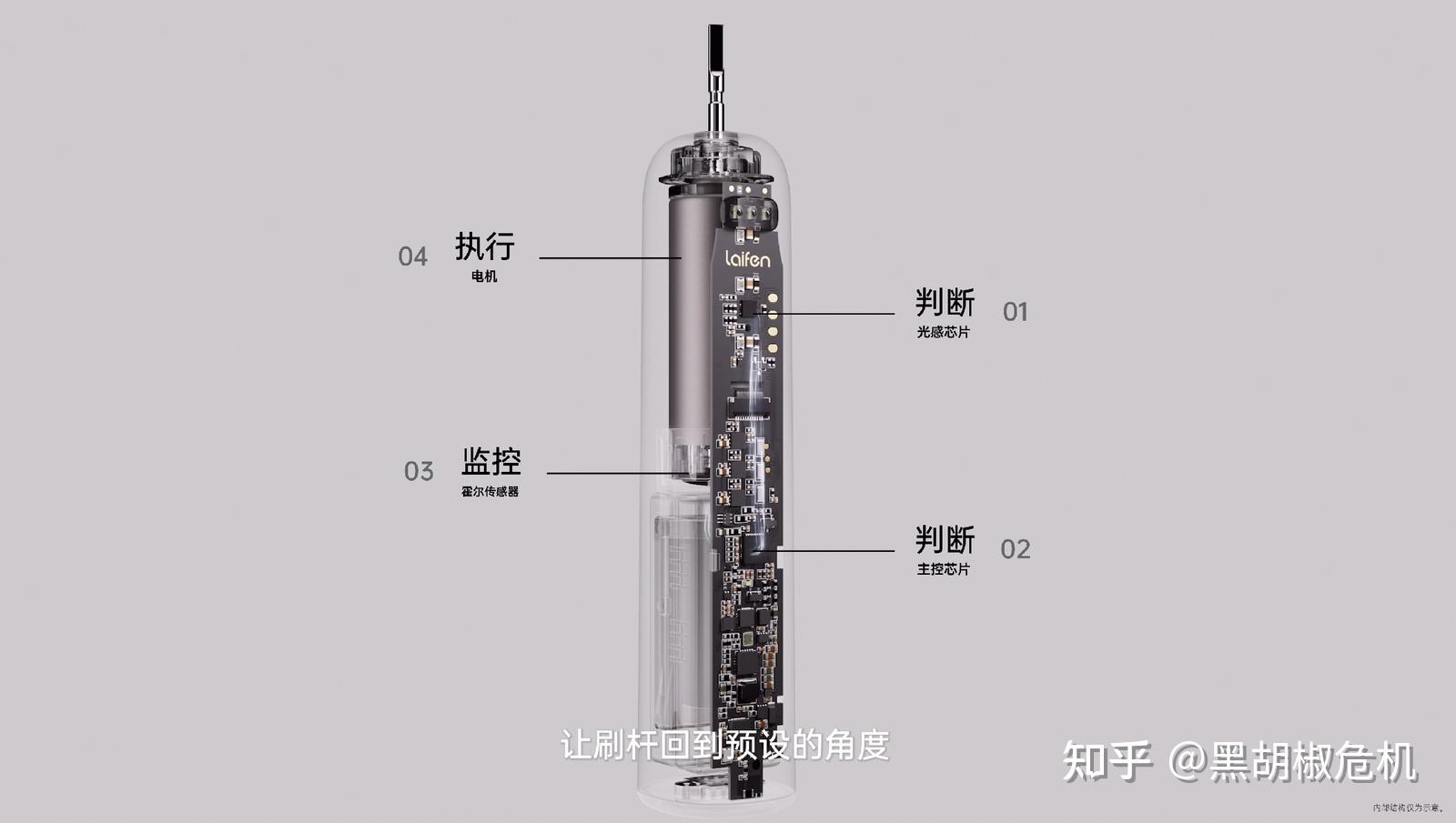 油水分离设备与温度传感器与电动牙刷改装的区别