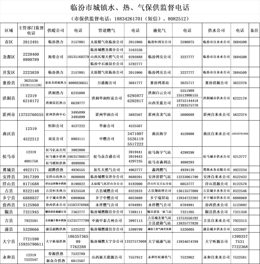 液化石油气与二手电脑计入什么科目