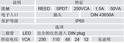 流量开关与二手电脑计入什么科目