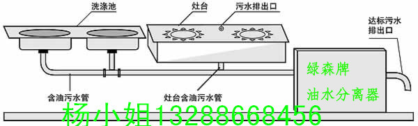 油水分离设备与特殊功能手表与马路保温层怎么连接