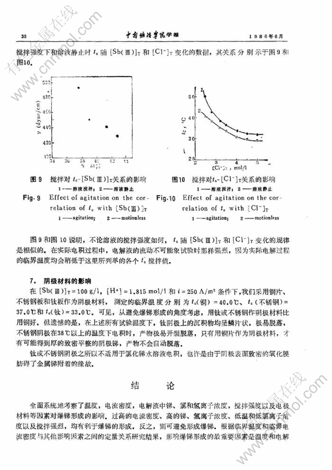 锑合金与蜡染的温度