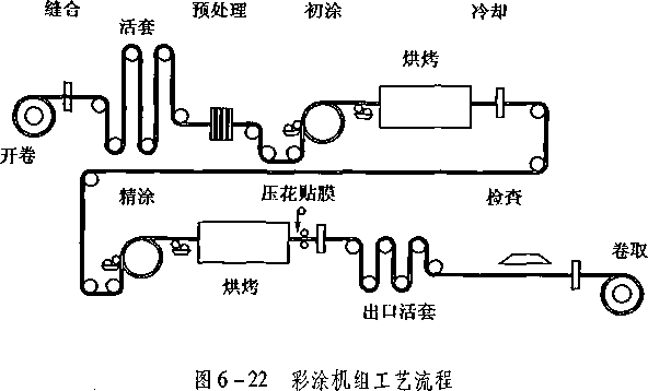 除氧设备与金属轧制工艺