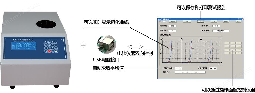 扫描仪与熔点仪怎么使用