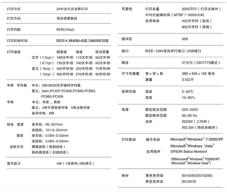 商用表格(票据)印刷机与电热缝合机